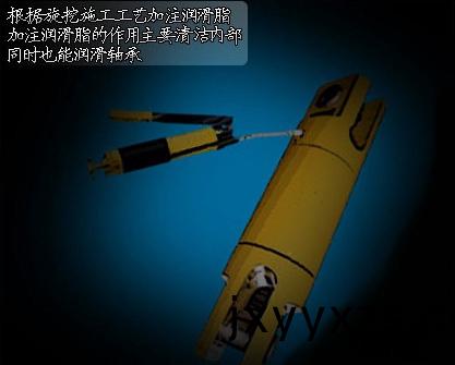 鏇(xuan)挖機